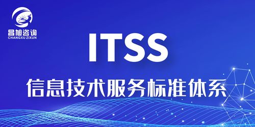 昌旭咨詢快訊 信息技術企業可申請的關鍵認證