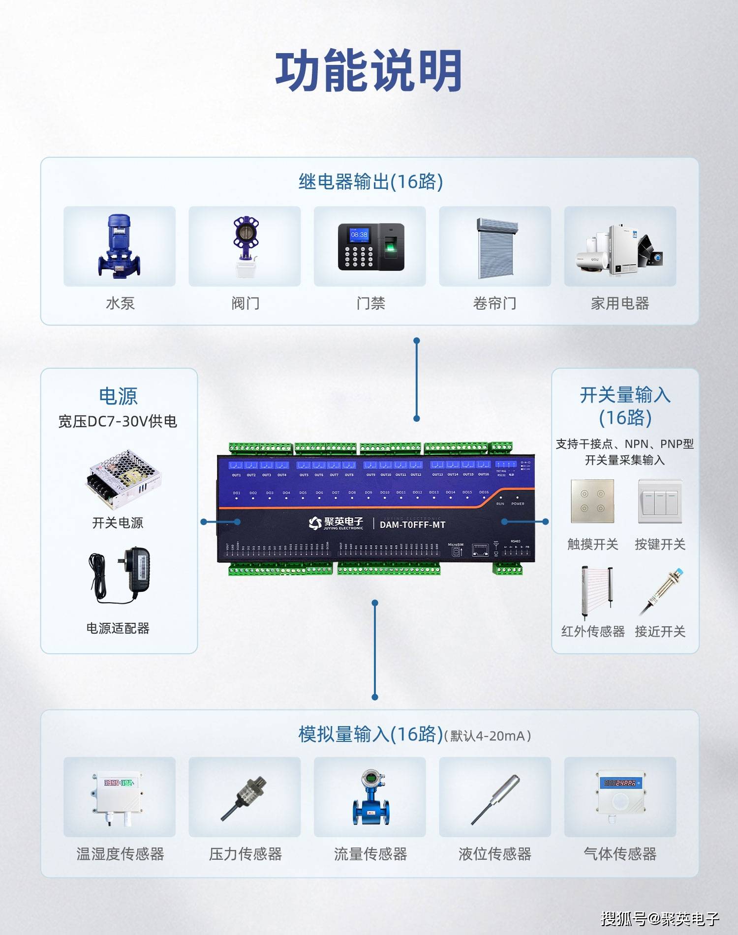 解析PLC在工業(yè)自動(dòng)化中的核心地位 從數(shù)據(jù)采集到精準(zhǔn)控制